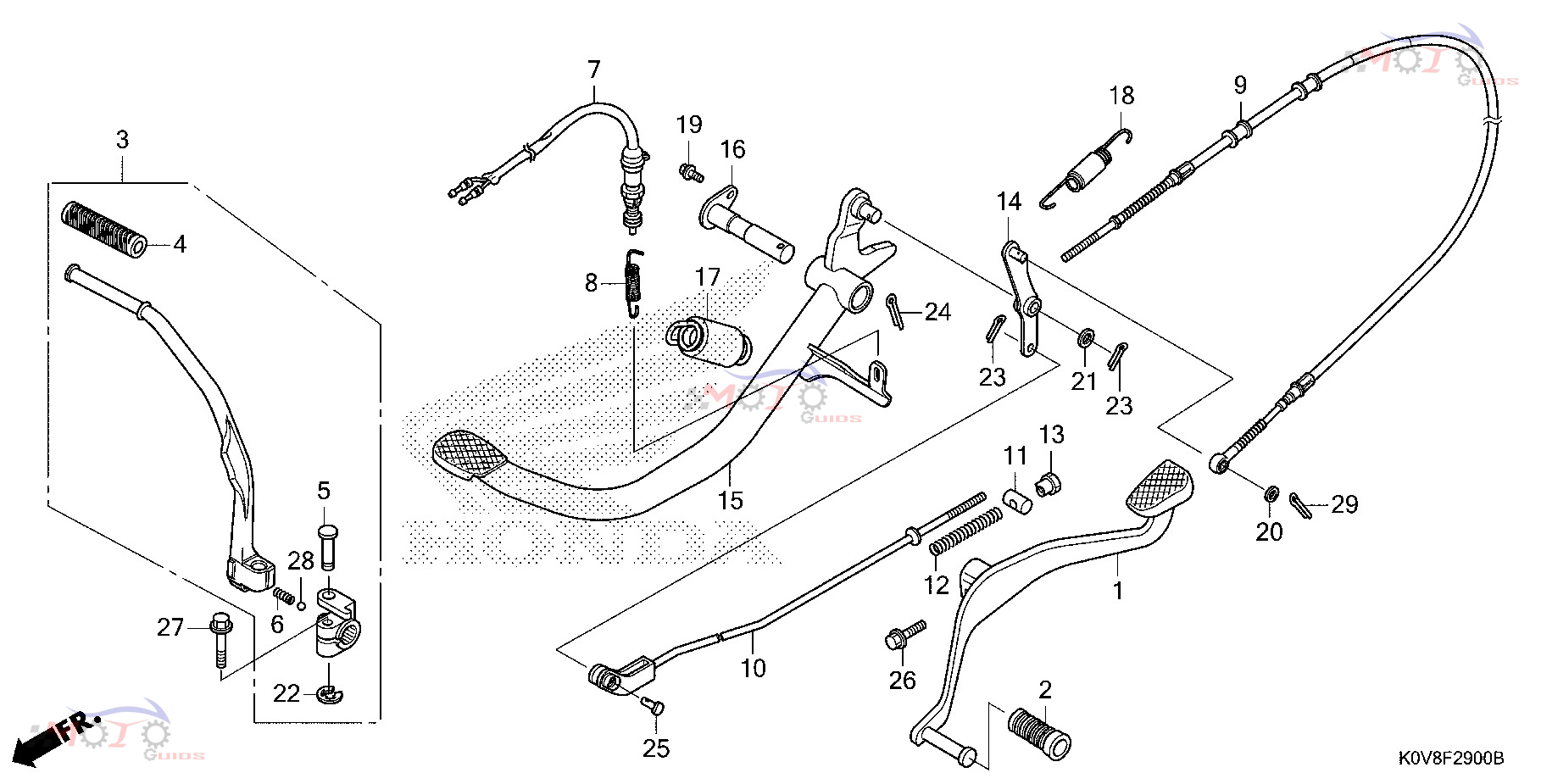 Frame Diagram